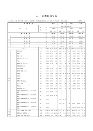 第二章-配电装置安装-定额