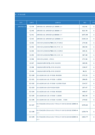第二章-配电装置