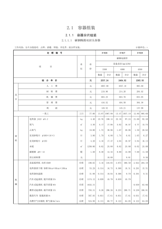 第二章-静置设备安装-定额