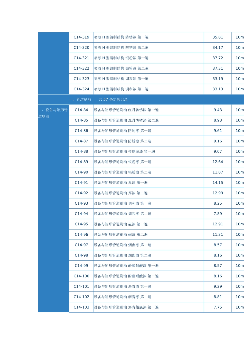 第二章刷油工程_第3页