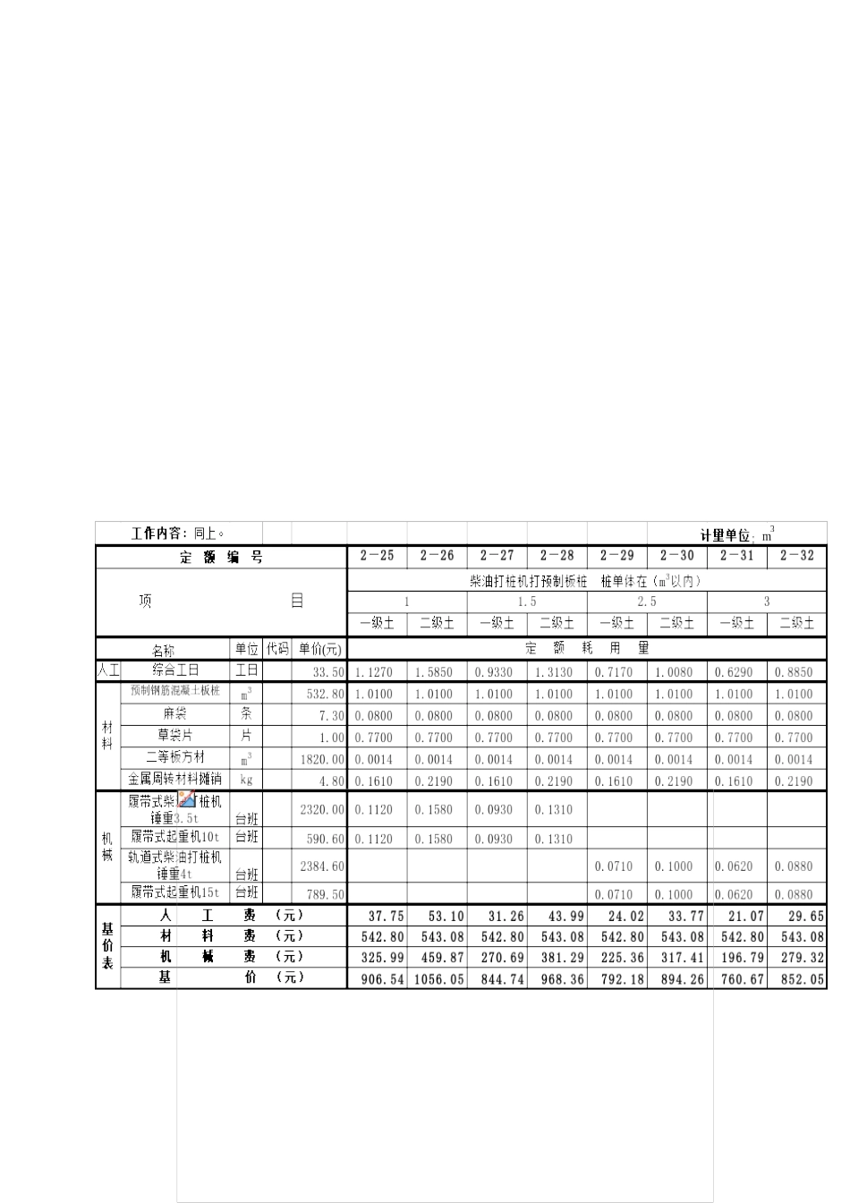第二章桩基础工程_第2页