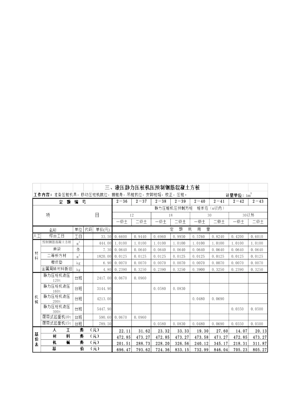 第二章桩基础工程_第3页