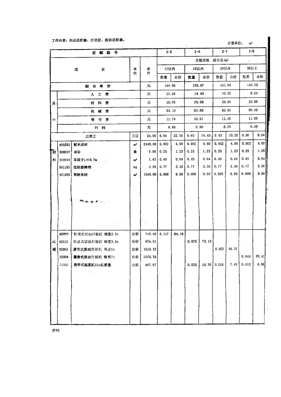 第二章桩基工程_第2页