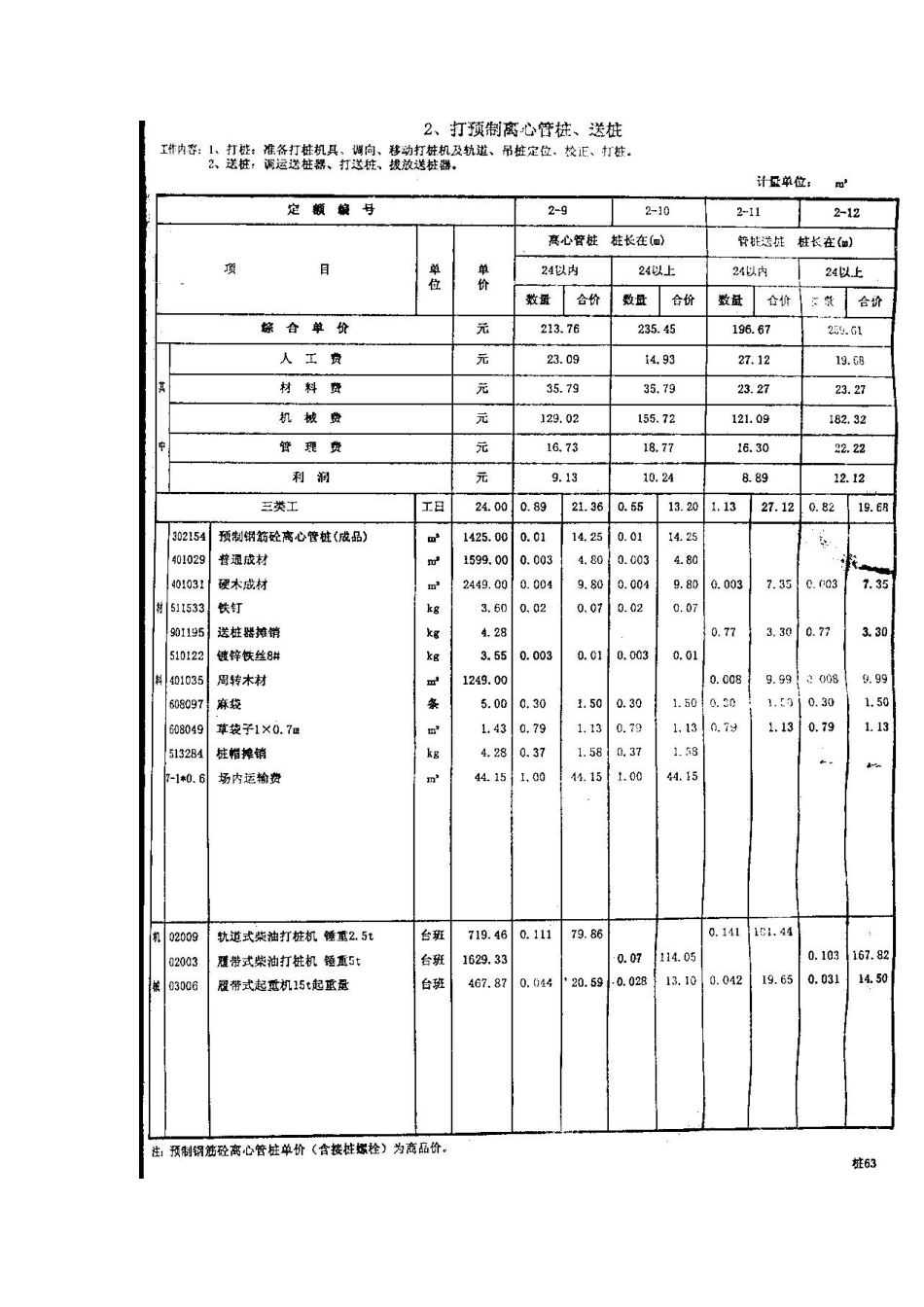 第二章桩基工程_第3页