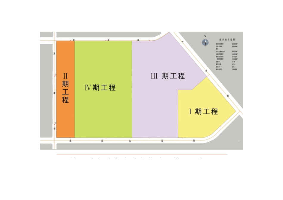 第二章：总体规划布局_第3页