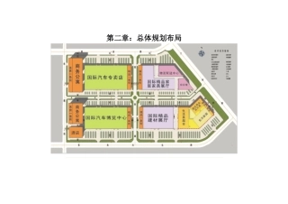 第二章：总体规划布局