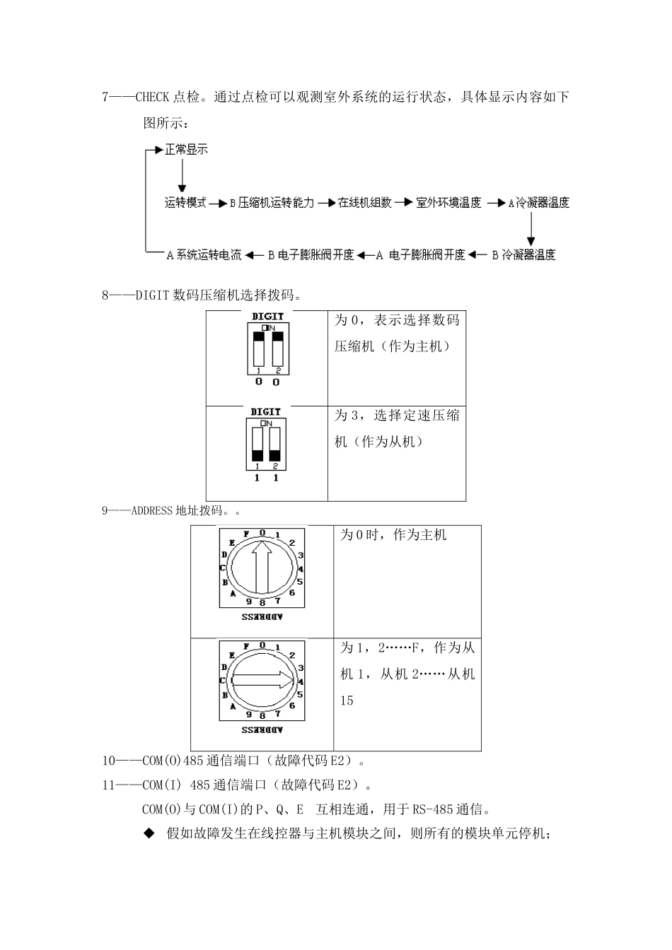第二章：模块式风冷热泵-单元电控_第3页