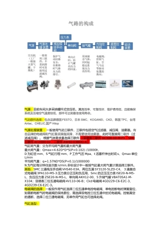 第二章：非标设计选择外购件