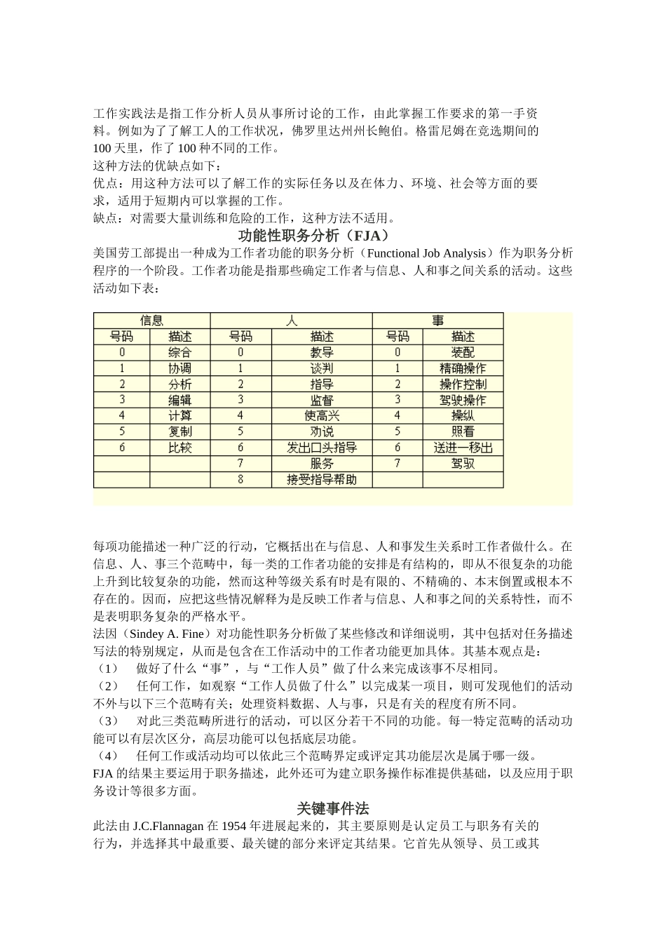 第二节：工作分析方法_第2页
