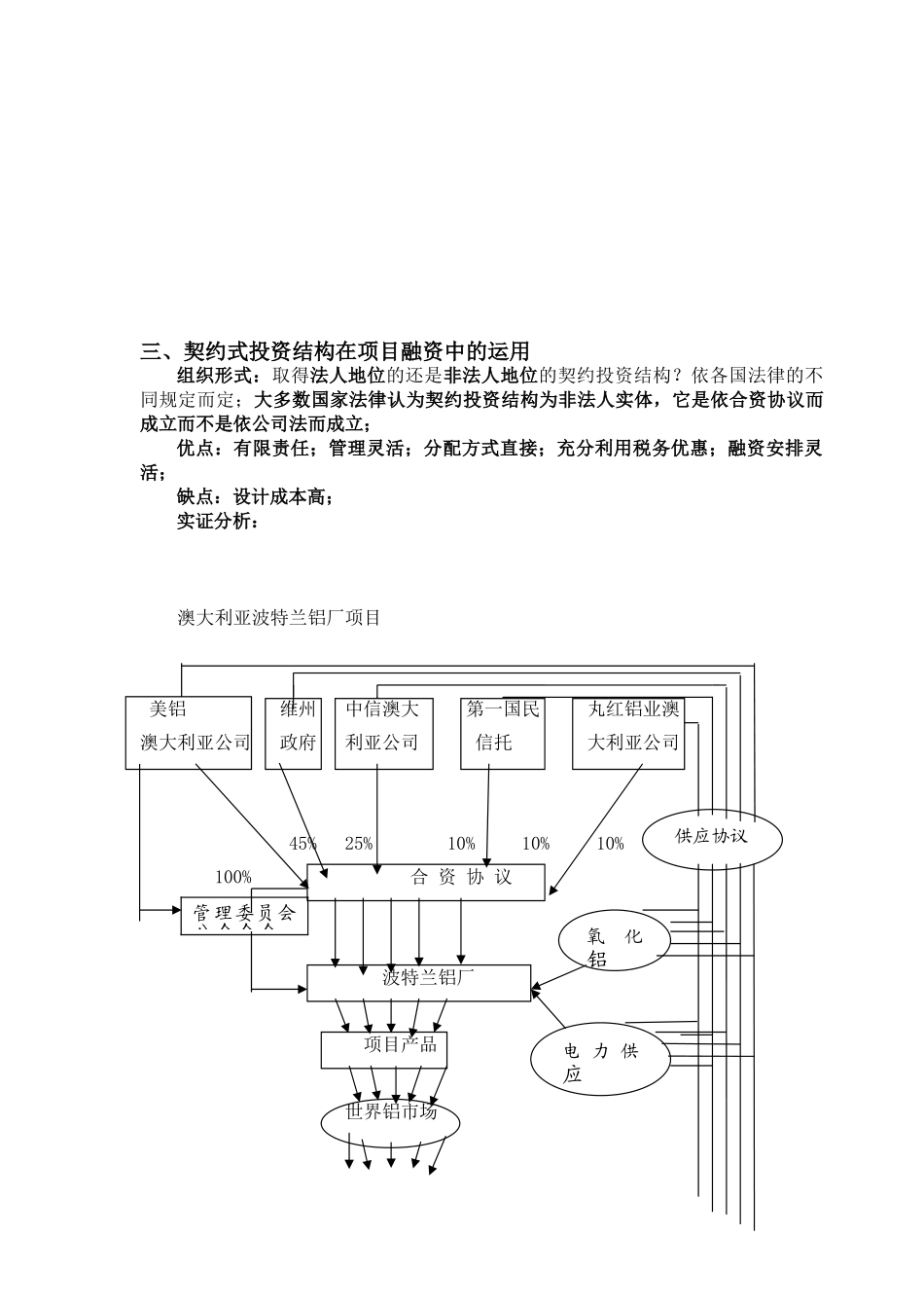 第二讲项目投资结构设计与我国的现实选择_第3页