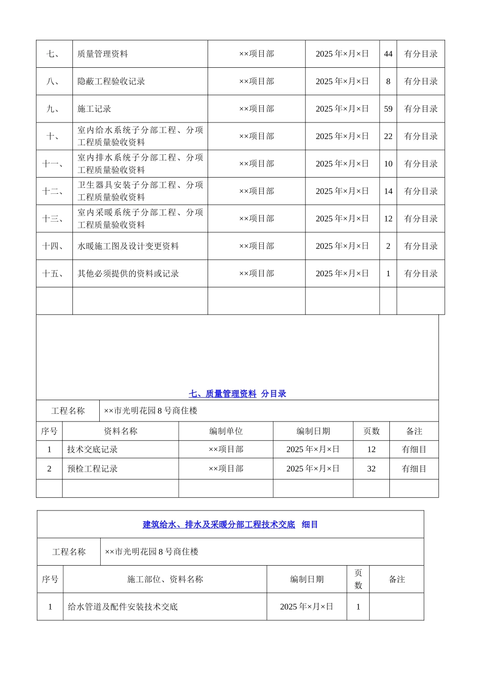 第五册建筑给水、排水与采暖工程施工资料_第2页