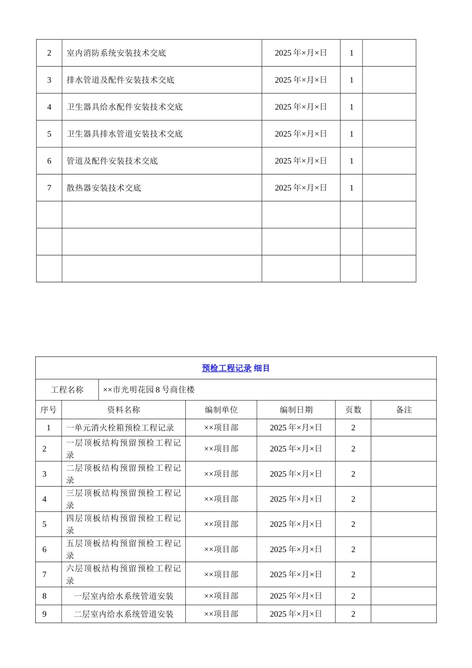 第五册建筑给水、排水与采暖工程施工资料_第3页
