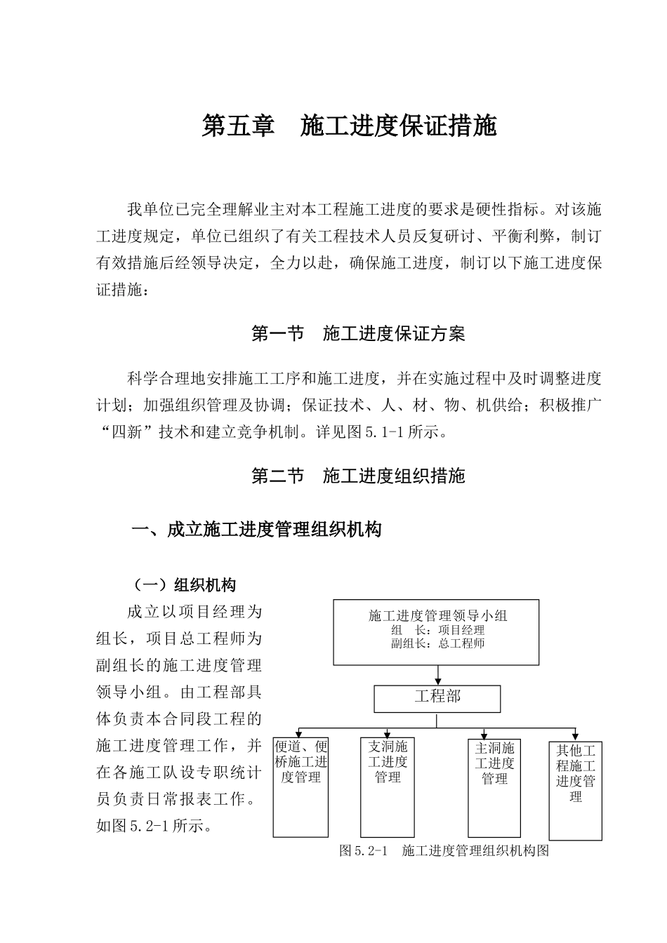 第五章--施工进度保证措施_第1页