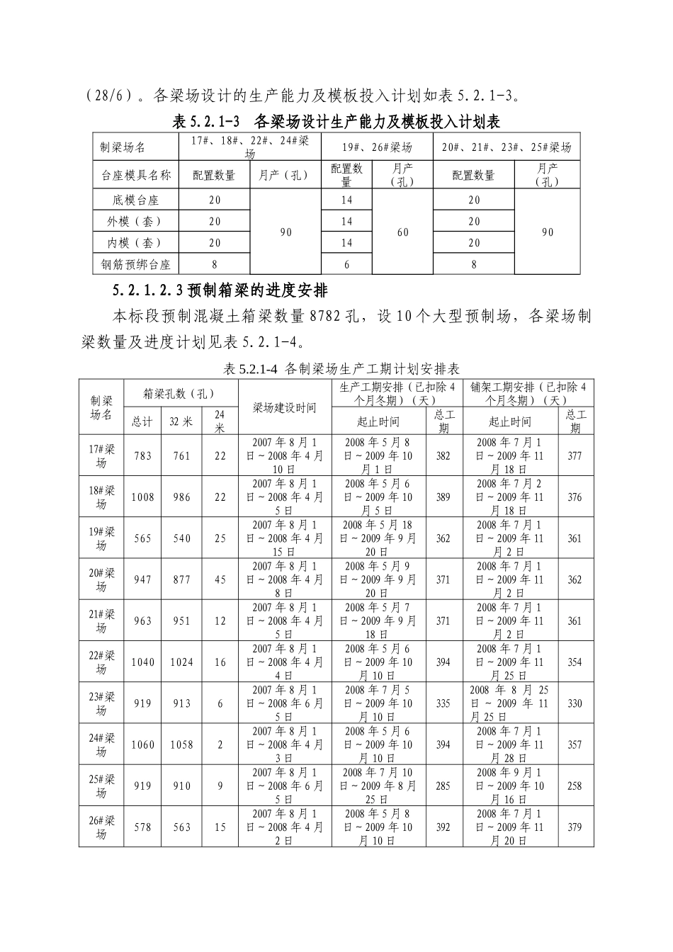第五章--重点和难点工程的施工方案、_第3页