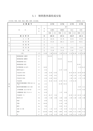 第五章-供暖器具-定额