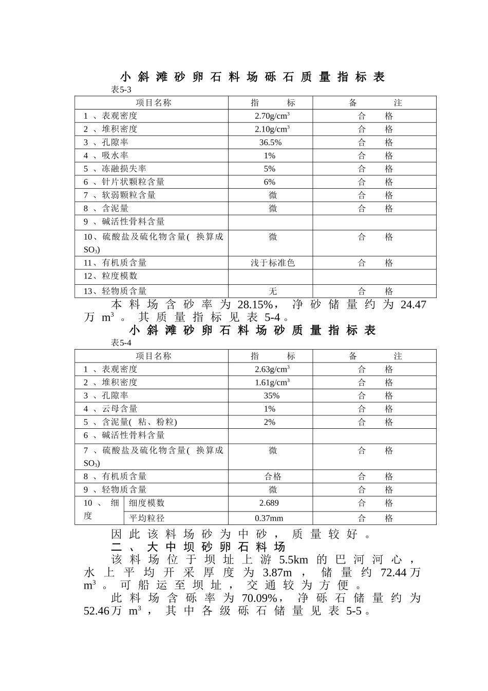 第五章-天然建筑材料_第3页