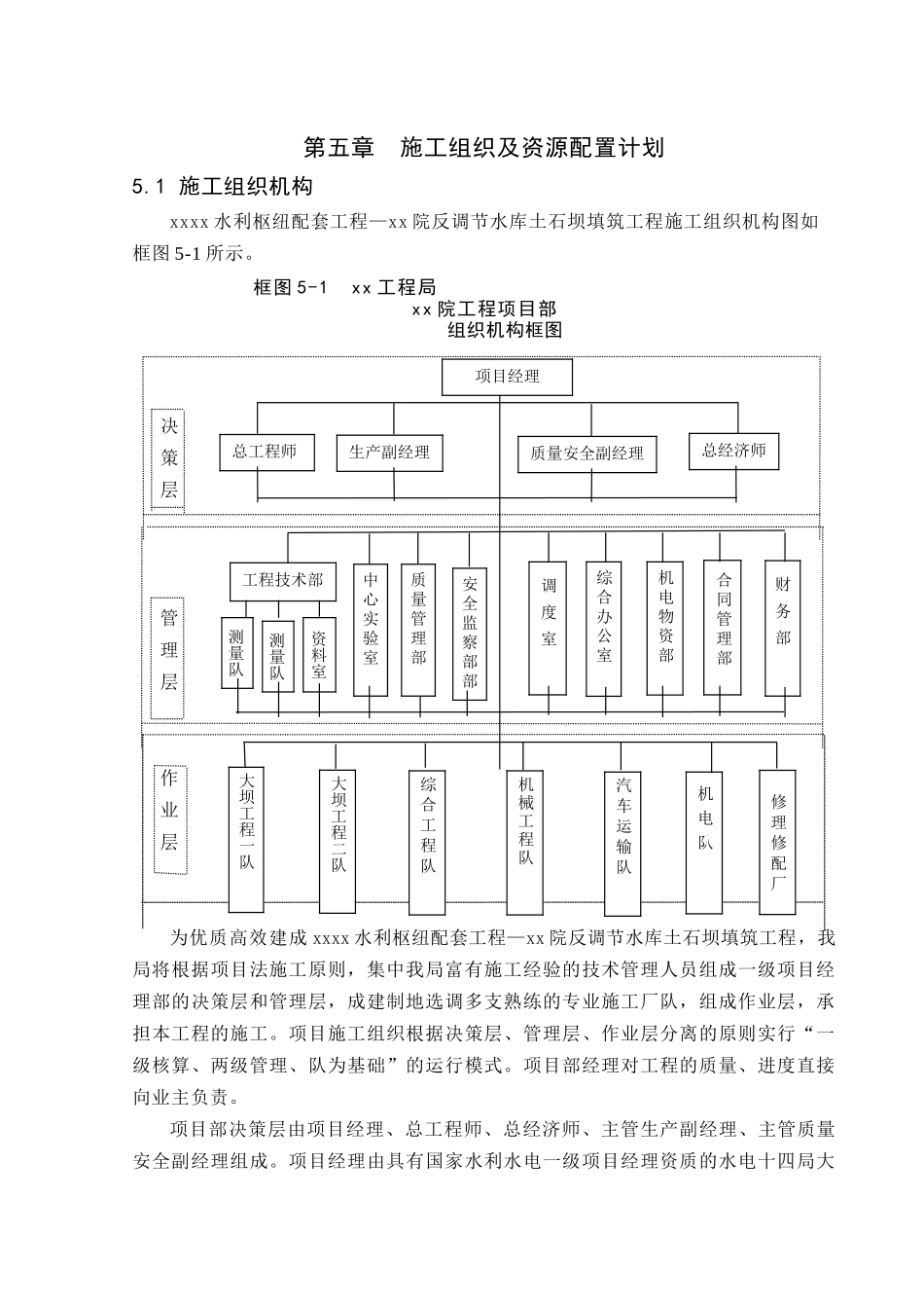 第五章-施工组织及资源配置计划_第1页