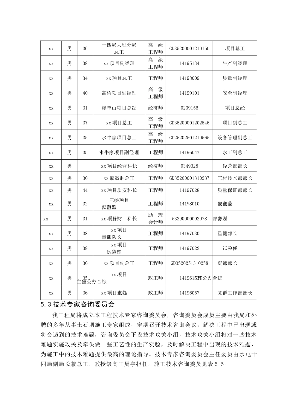 第五章-施工组织及资源配置计划_第3页