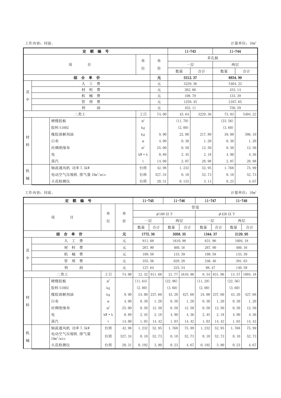 第五章-橡胶板及塑料板衬里工程-定额_第2页