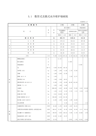 第五章-炉墙砌筑-定额