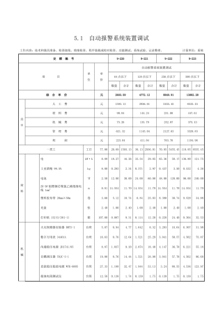 第五章-消防系统调试-定额