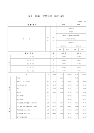 第五章-起重机轨道安装-定额