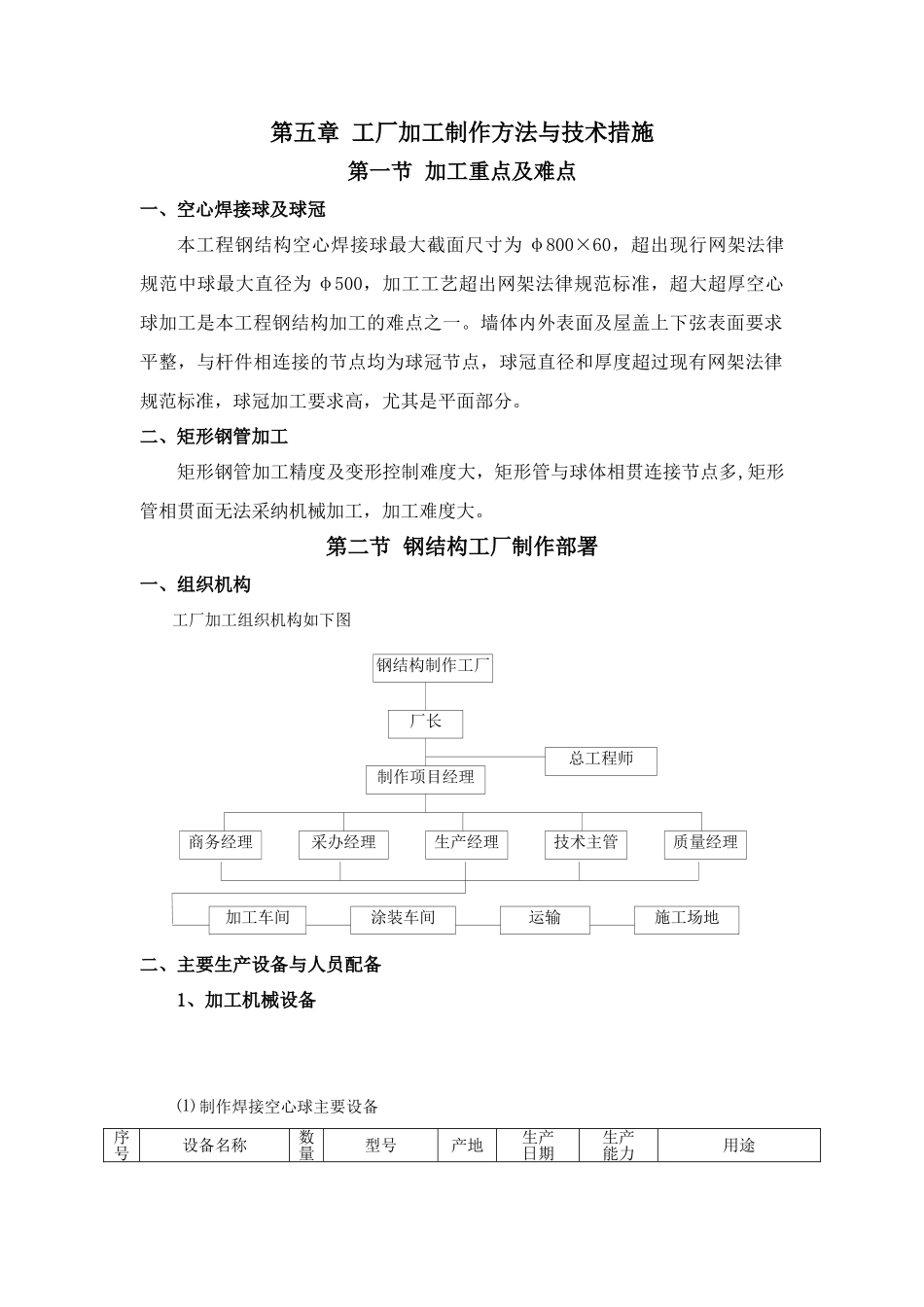 第五章-钢结构工厂加工制作方法与技术措施_第1页
