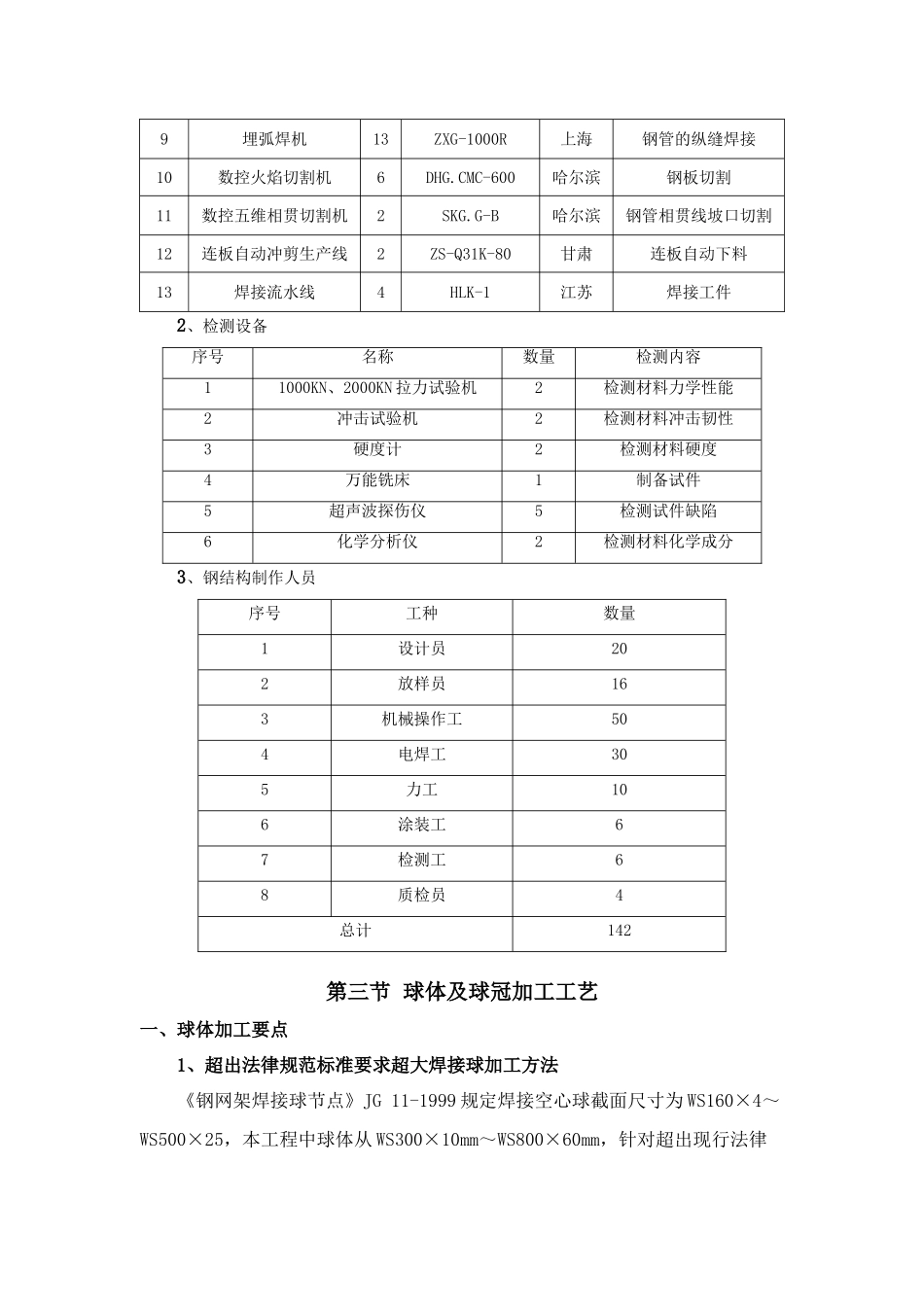 第五章-钢结构工厂加工制作方法与技术措施_第3页