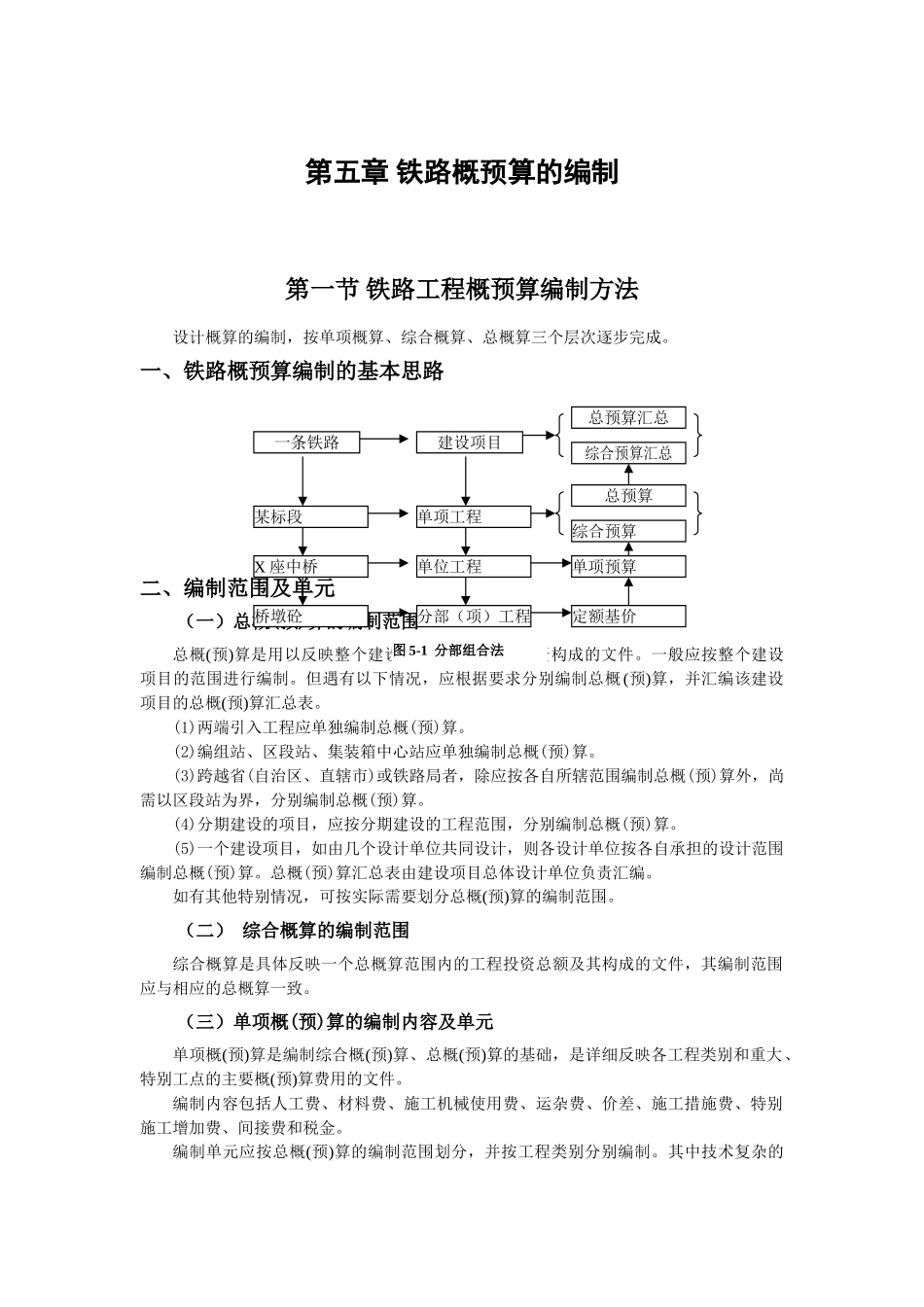第五章-铁路工程概预算编制_第1页
