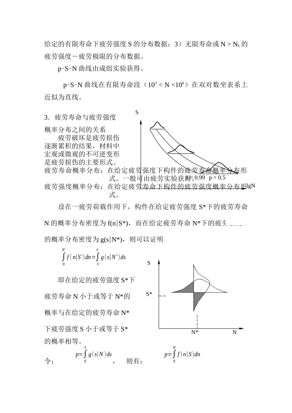 第五讲--p-s-n曲线-疲劳统计学_第2页