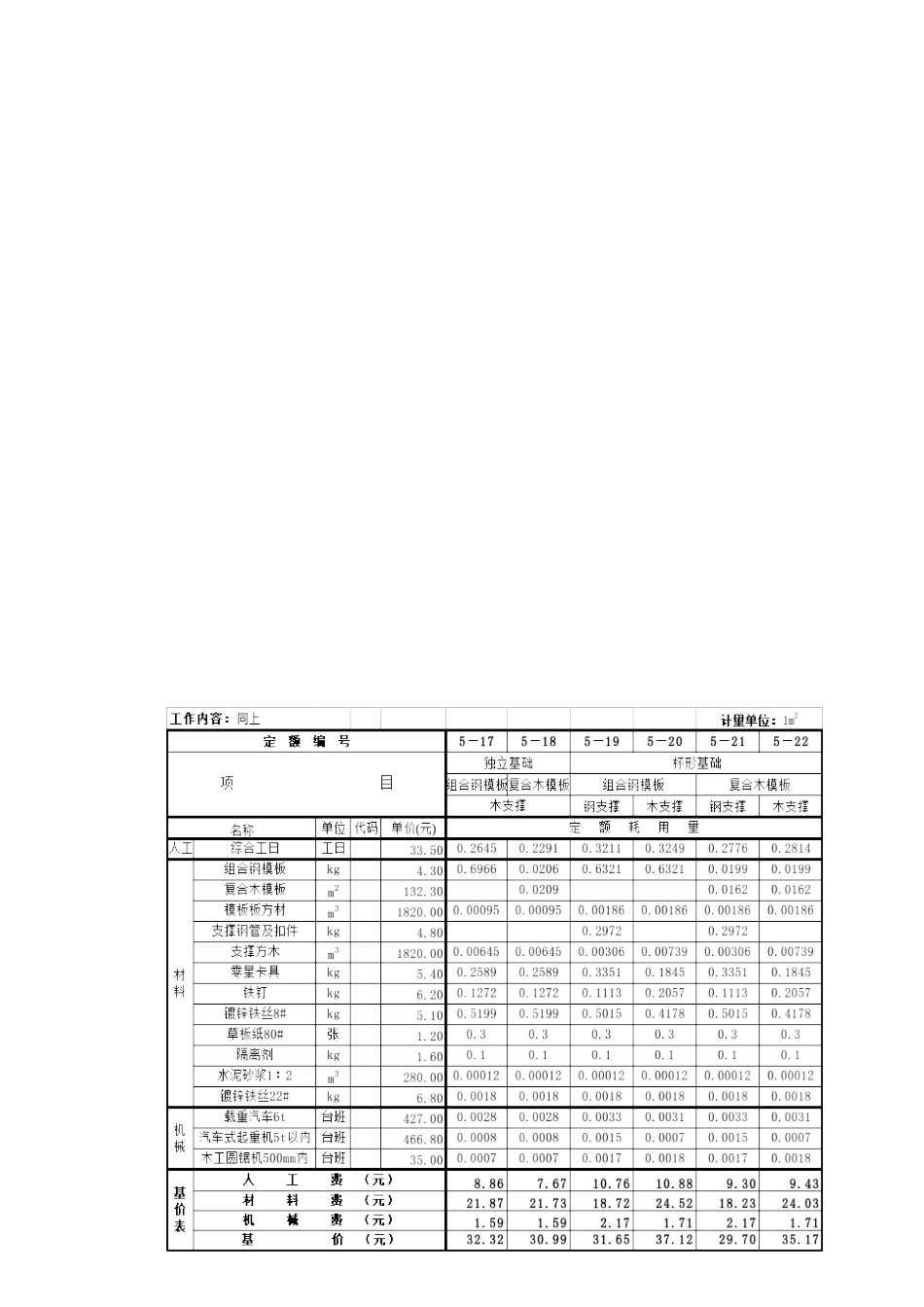 第五节--混凝土及钢筋混凝土工程3_第2页