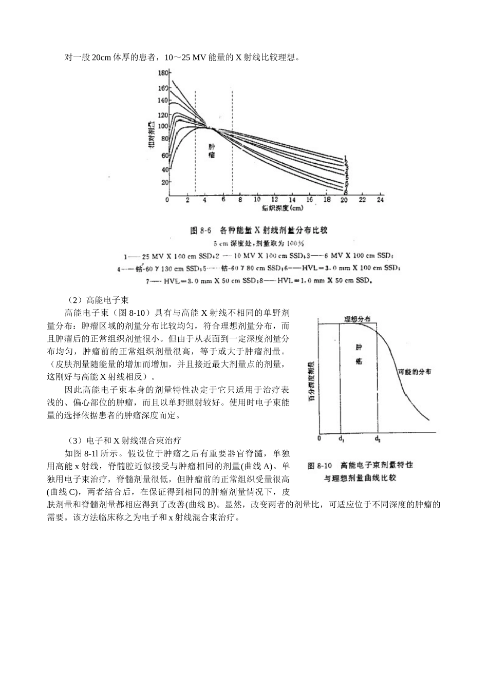 第八章--治疗计划设计的物理原理和生物学基础_第3页