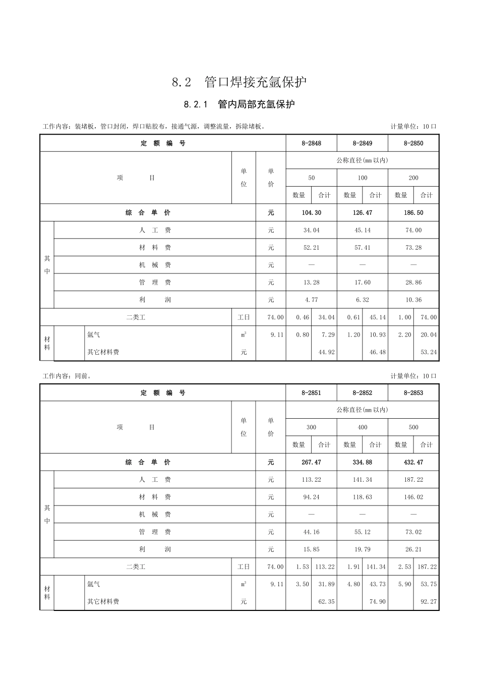 第八章-其它-定额_第2页