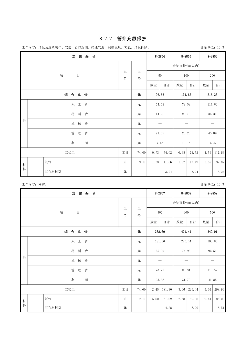 第八章-其它-定额_第3页