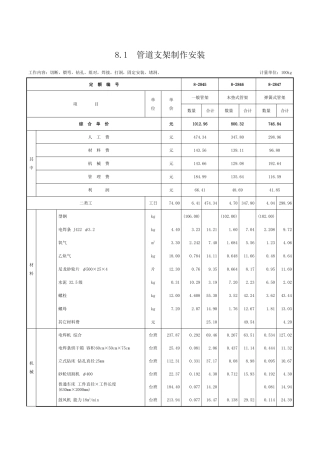 第八章-其它-定额