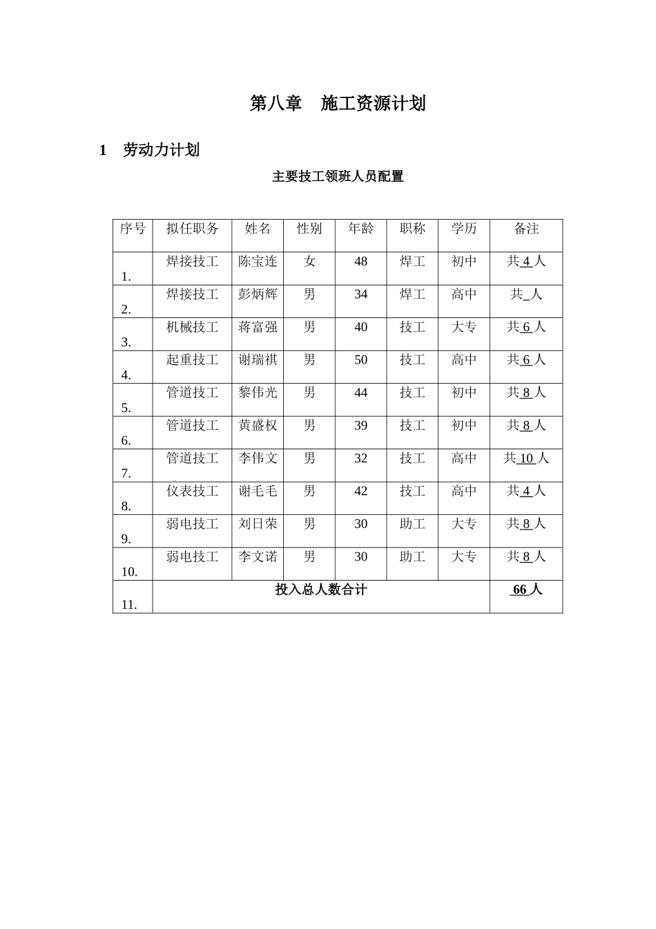 第八章-施工资源计划_第1页