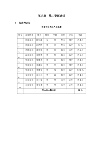 第八章-施工资源计划