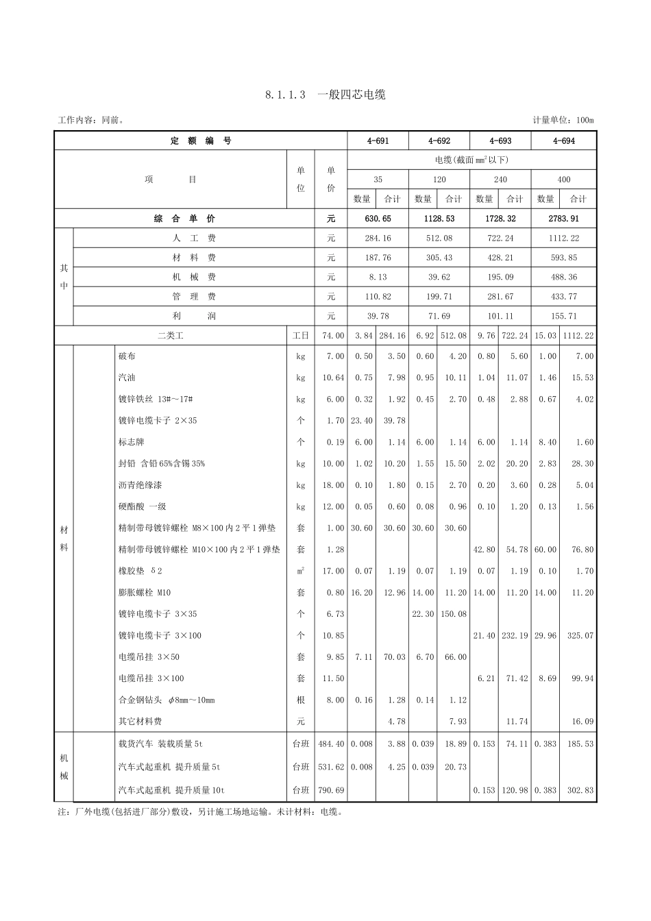 第八章-电缆-定额_第3页