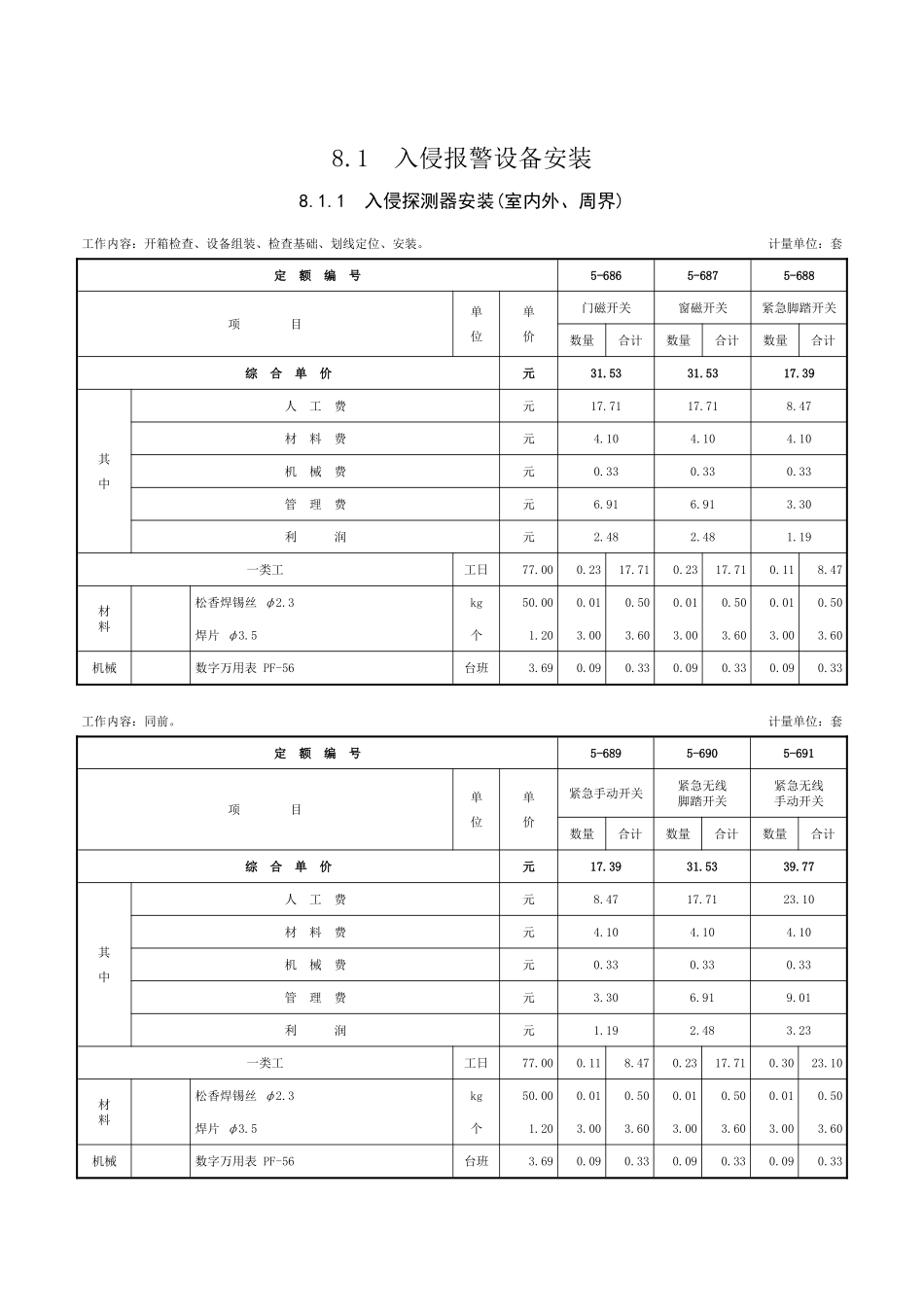 第八章-楼宇安全防范系统设备安装工程-定额_第1页