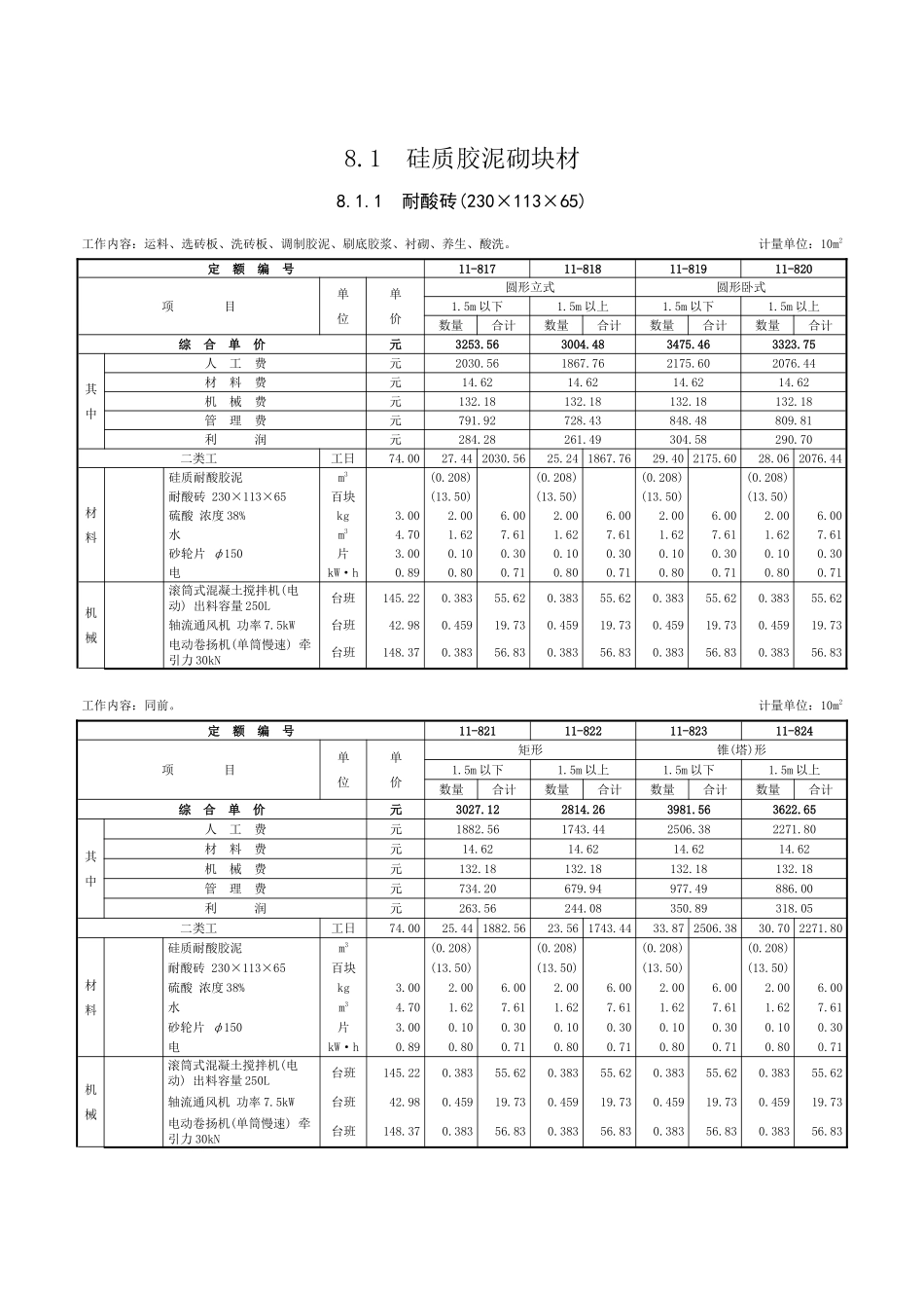 第八章-耐酸砖、板衬里工程-定额_第1页
