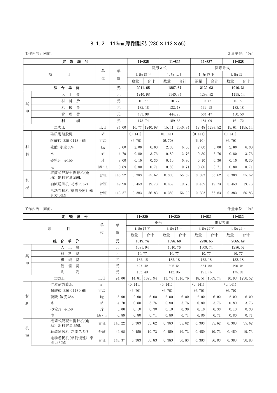 第八章-耐酸砖、板衬里工程-定额_第2页