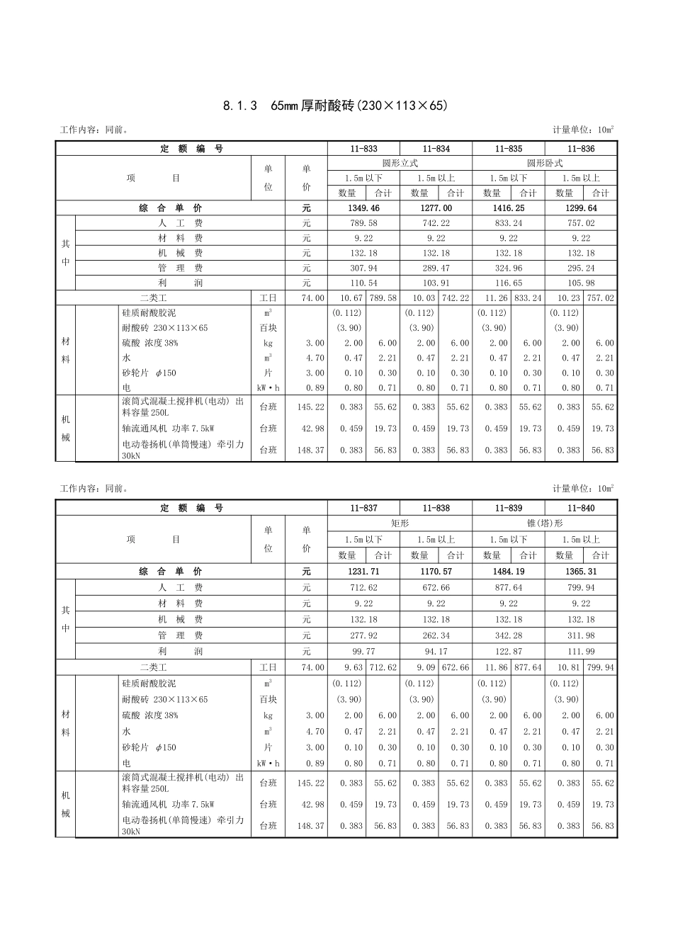 第八章-耐酸砖、板衬里工程-定额_第3页
