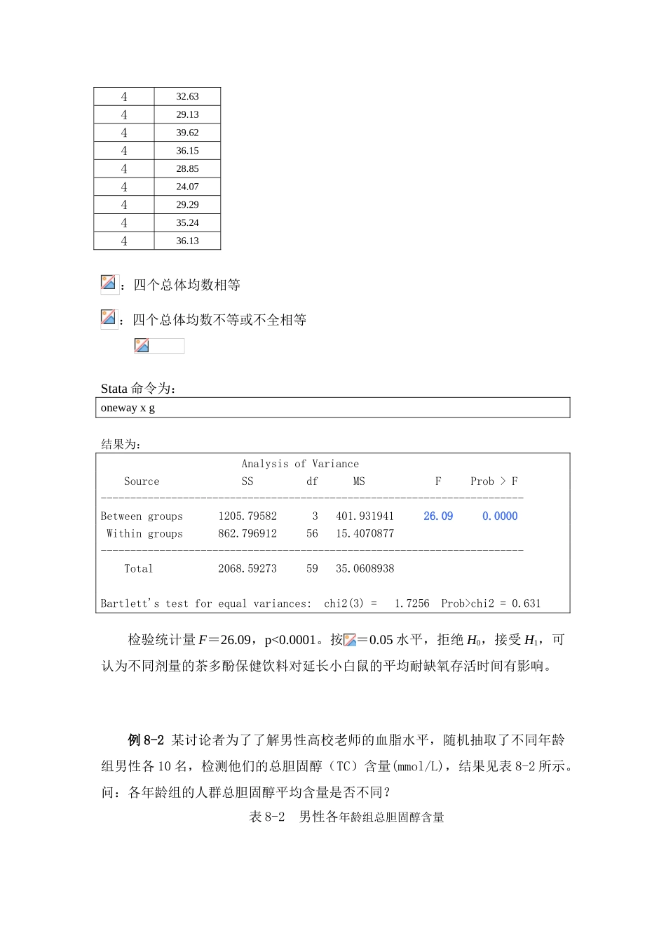 第八章多组独立定量资料的统计分析_第3页