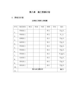 第八章施工资源计划