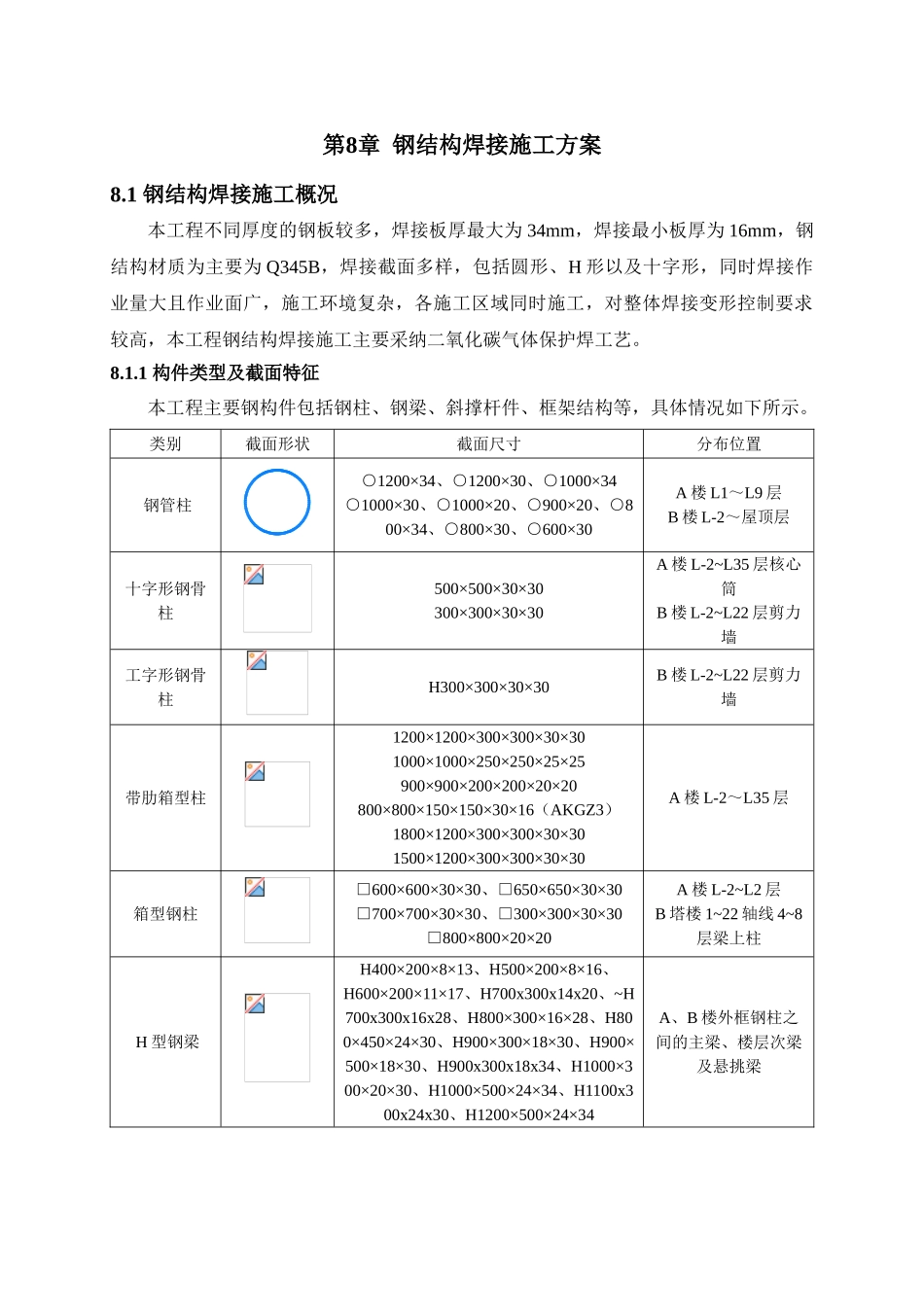 第八章钢结构焊接施工方案_第1页