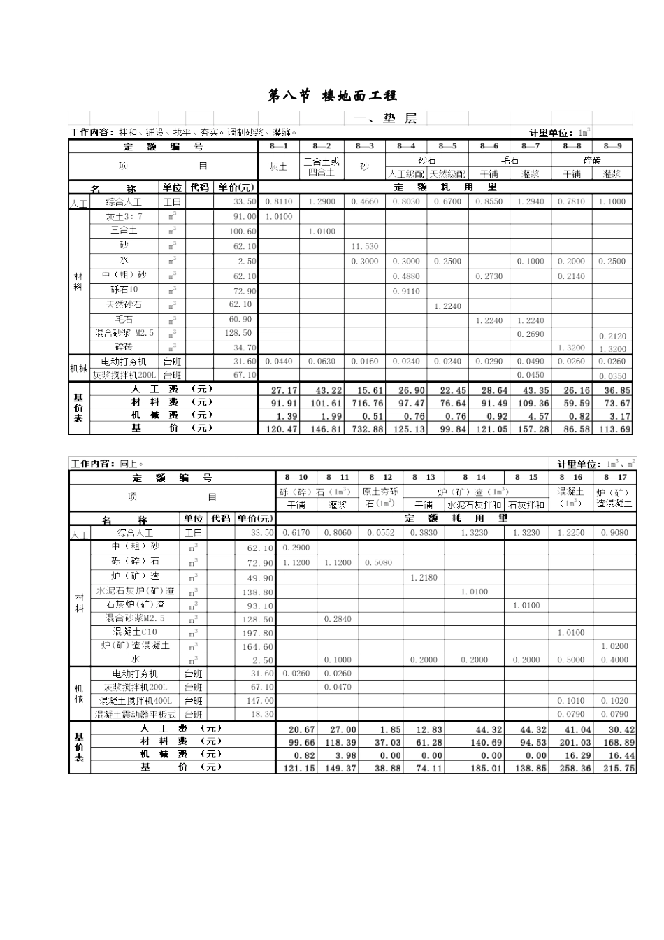 第八节--楼地面工程_第1页