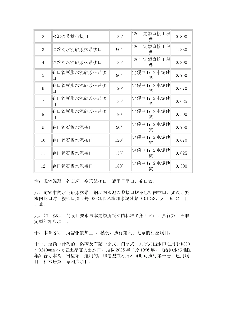 第六册-排水工程_第3页