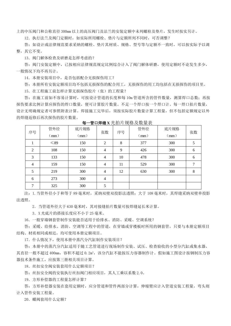 第六册-工业管道工程_第2页