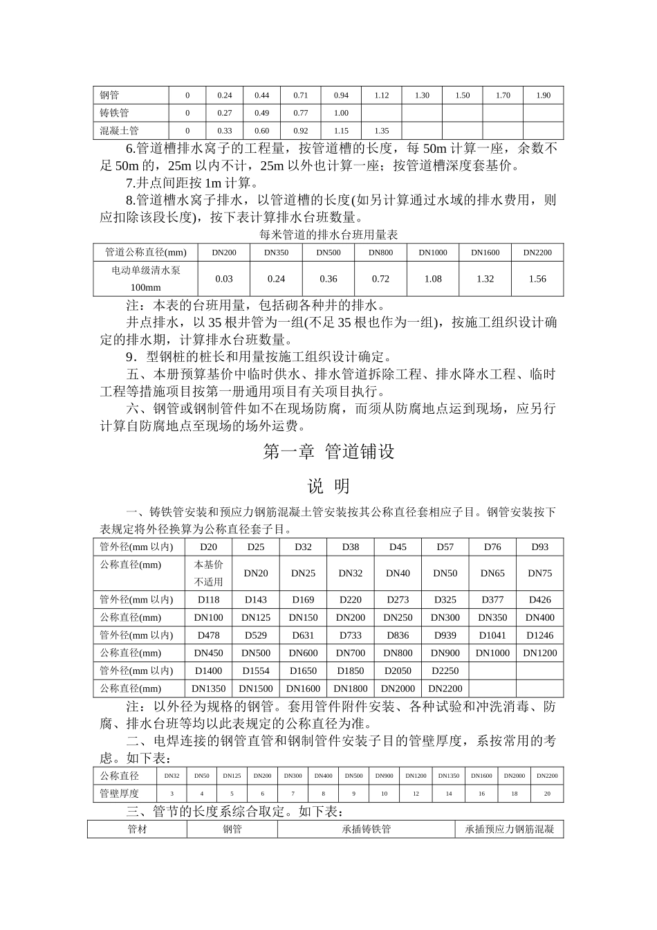 第六册--给水管道工程_第2页