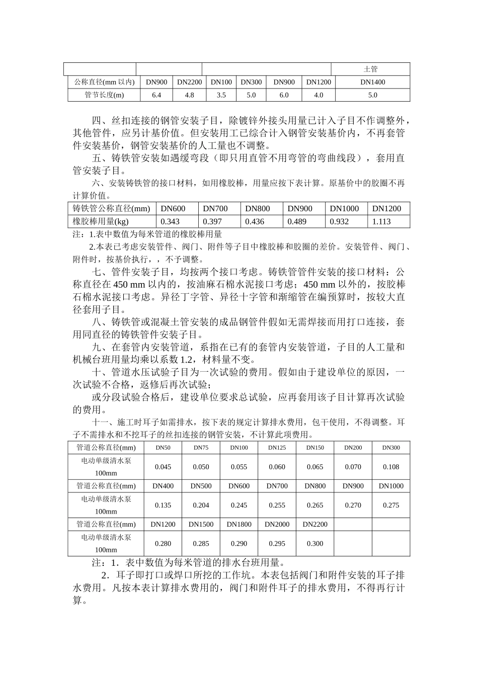 第六册--给水管道工程_第3页